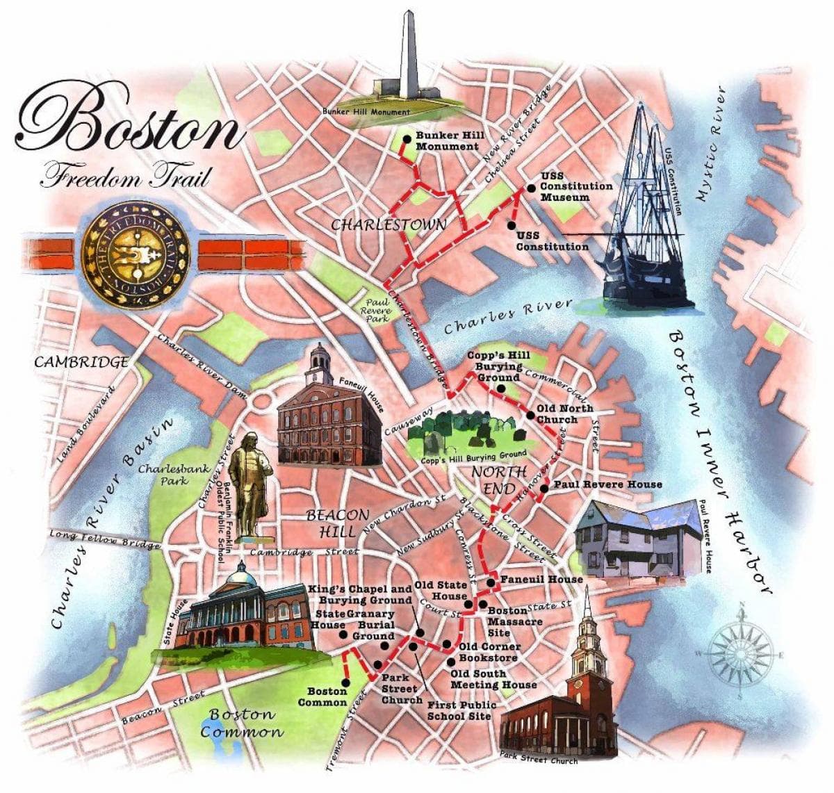 Exploring the Freedom Trail Like a Local: Your Guide to Boston’s Revolutionary History